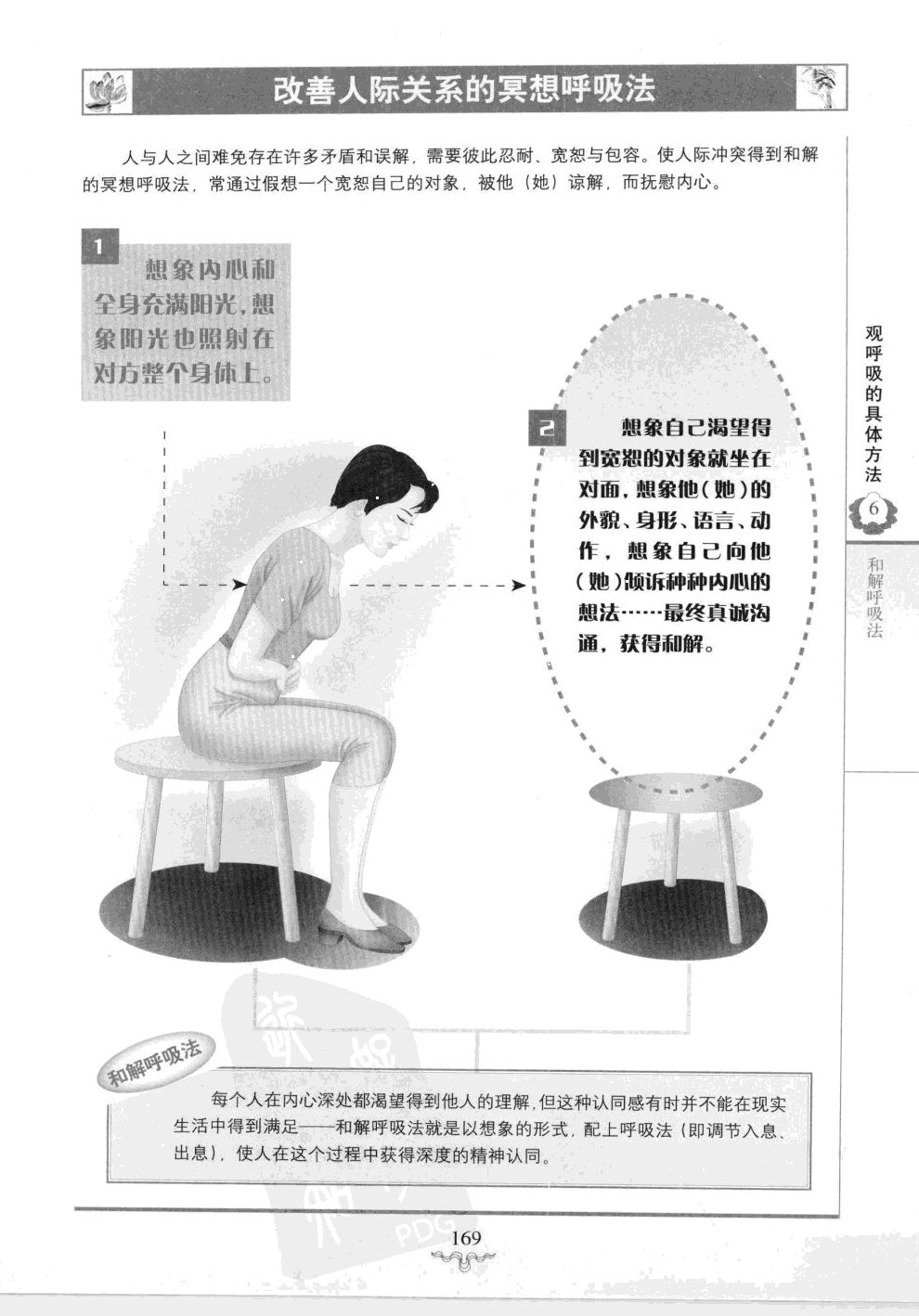 改善人际关系的冥想呼吸法.jpg