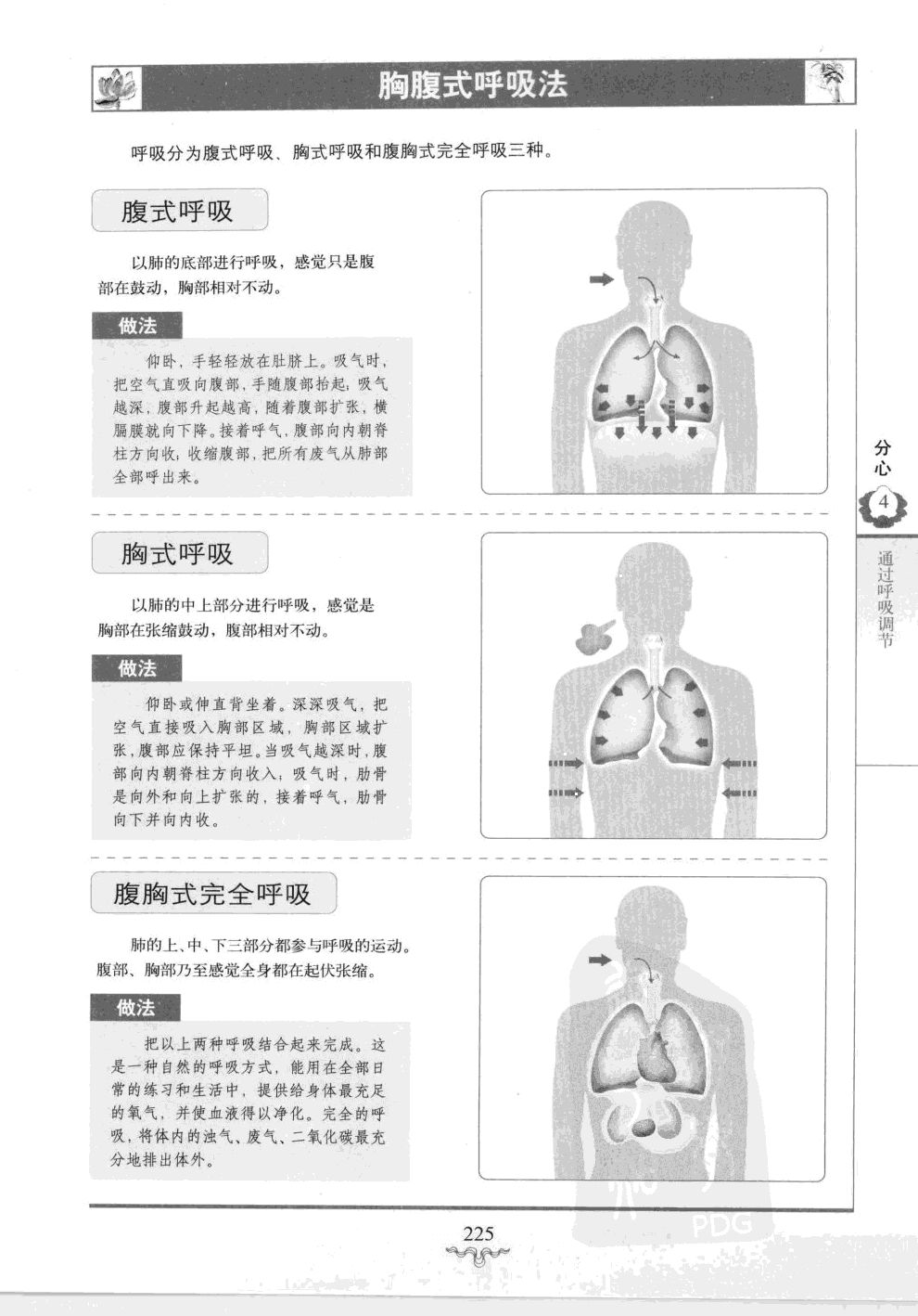 胸腹式呼吸法.jpg